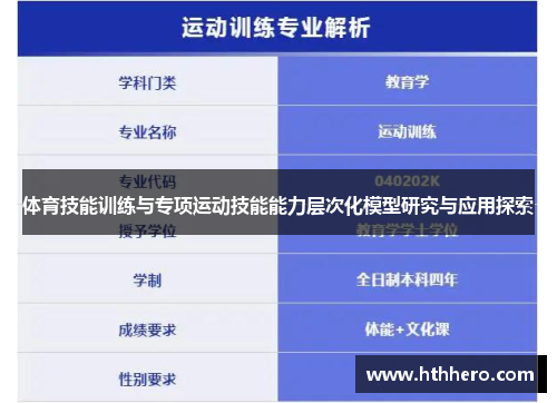 体育技能训练与专项运动技能能力层次化模型研究与应用探索