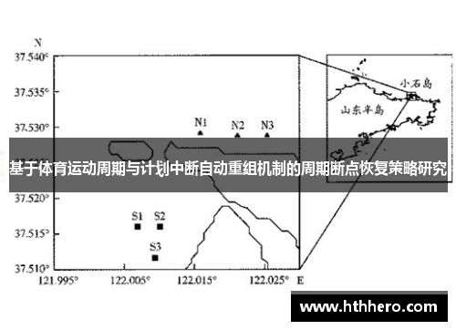 基于体育运动周期与计划中断自动重组机制的周期断点恢复策略研究